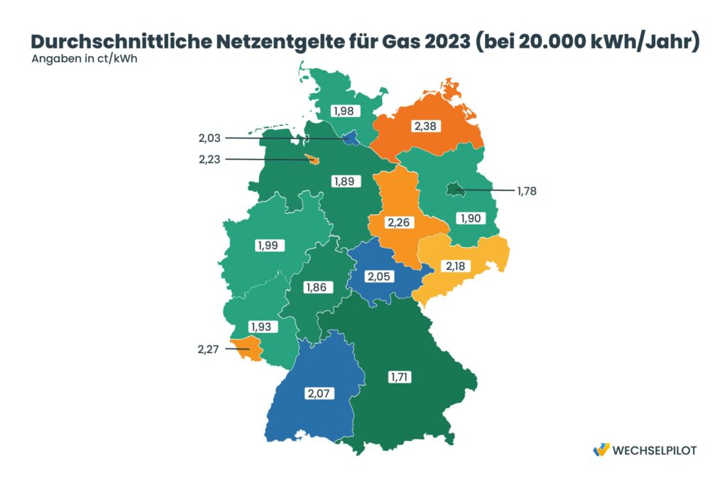 Deutschlandkarte mit durchschnittlichen Netzentgelten für Gas 2023