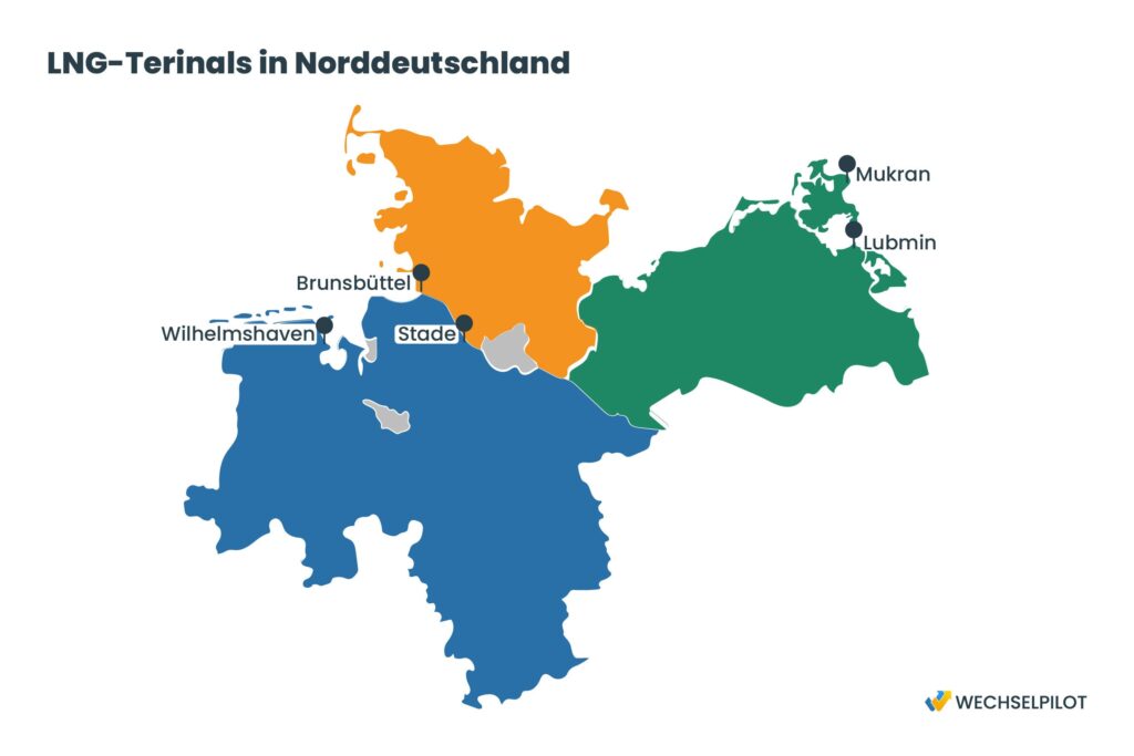 LNG-Terminals befinden sich in Norddeutschland in Wilhelmshaven, Brunsbüttel, Stade, Lubmin und Mukran