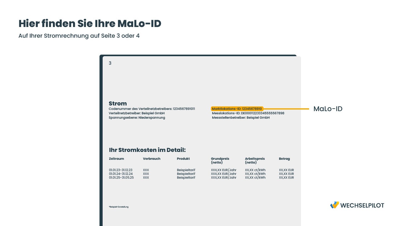 Marktlokations-ID auf der Stromrechnung
