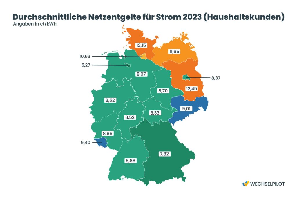 Deutschlandkarte zu den durchschnittlichen Netzentgelten für Strom 2023