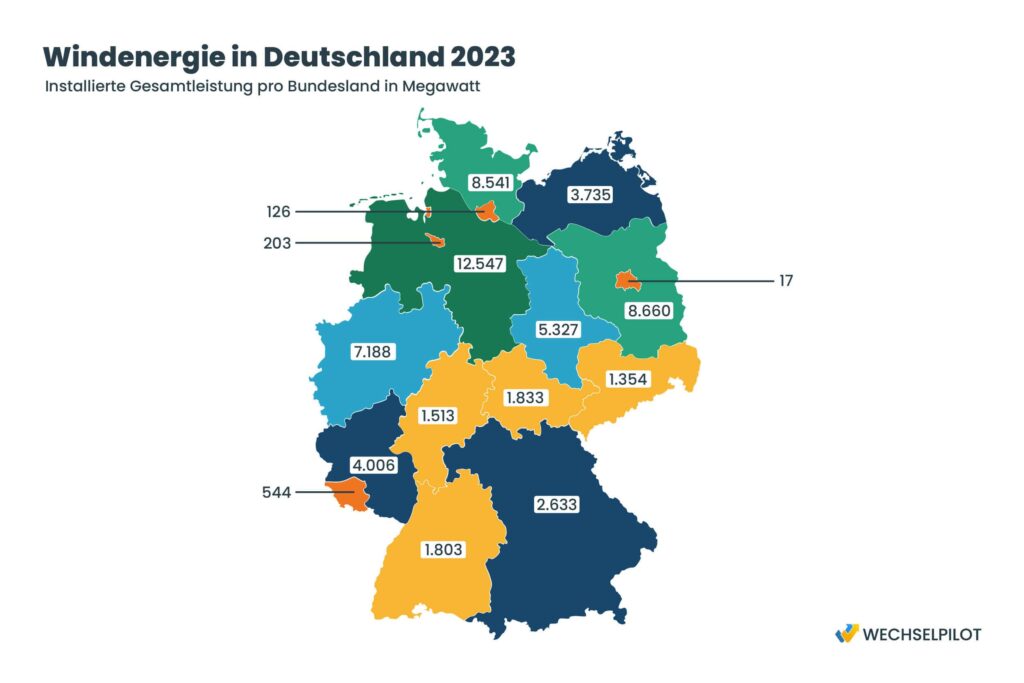 Deutschlandkarte zur Übersicht der installierten Windenergie pro Bundesland 2023